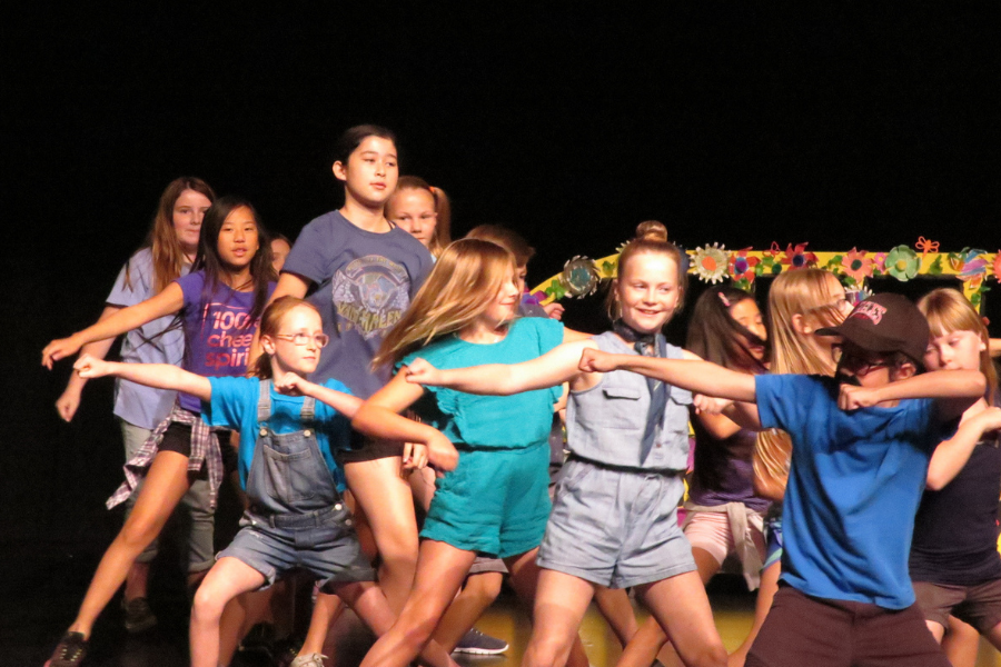 The Importance of Early Access to Arts Education